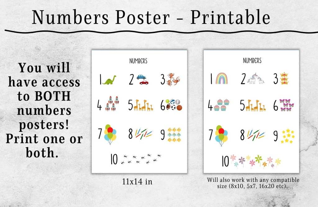 numbers poster wall decor